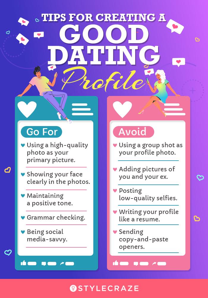 Exactly how to Engage with Ladies on the OKamour Internet site?