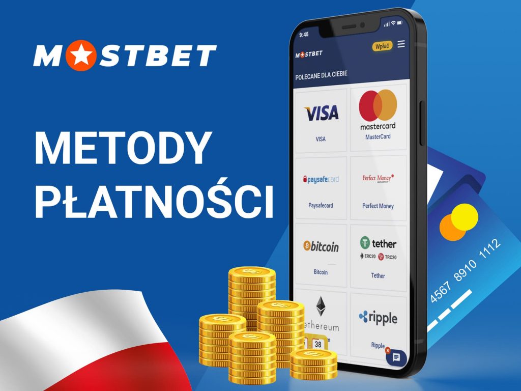 Mostbet India: Evaluation & Registration 2025